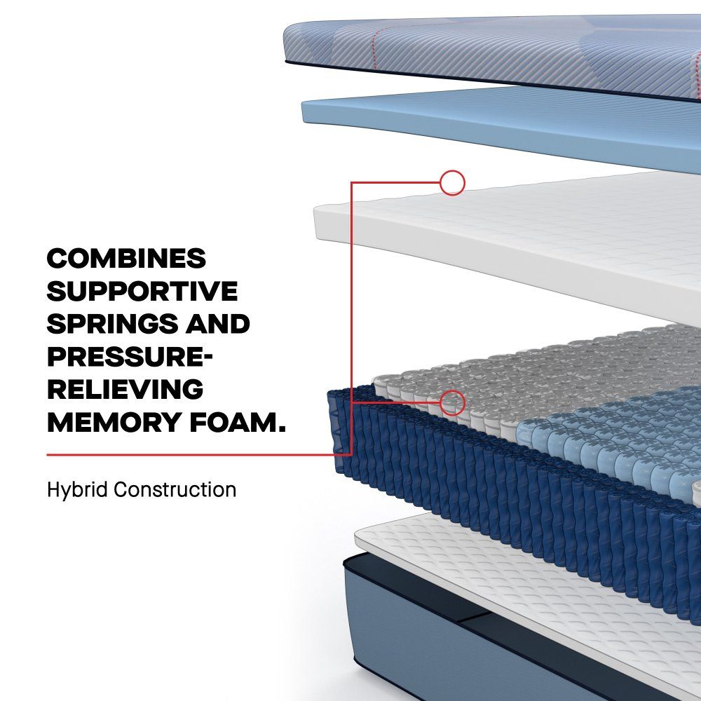 Posturepedic Plus - Paterson II Medium Mattress