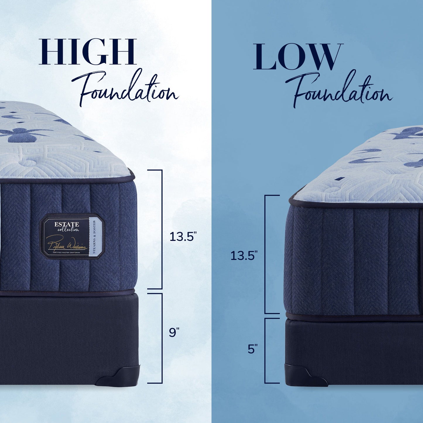 Estate - Medium Tight Top Mattress
