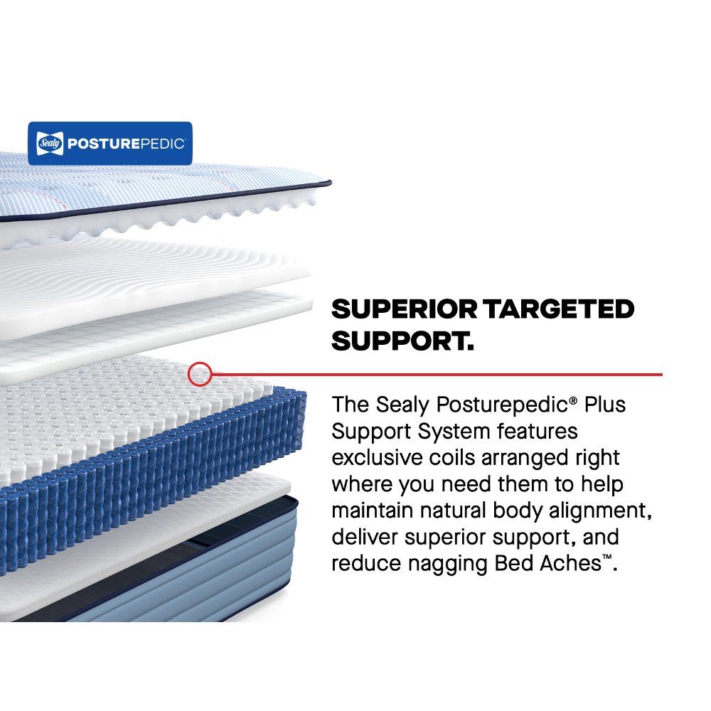 Posturepedic Plus - Paterson II Tight Top Medium Mattress