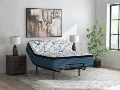 Limited Edition Plush PT 3.0 - Mattress