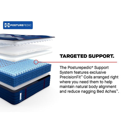 Posturepedic Elite - Albany II Tight Top Firm Mattress