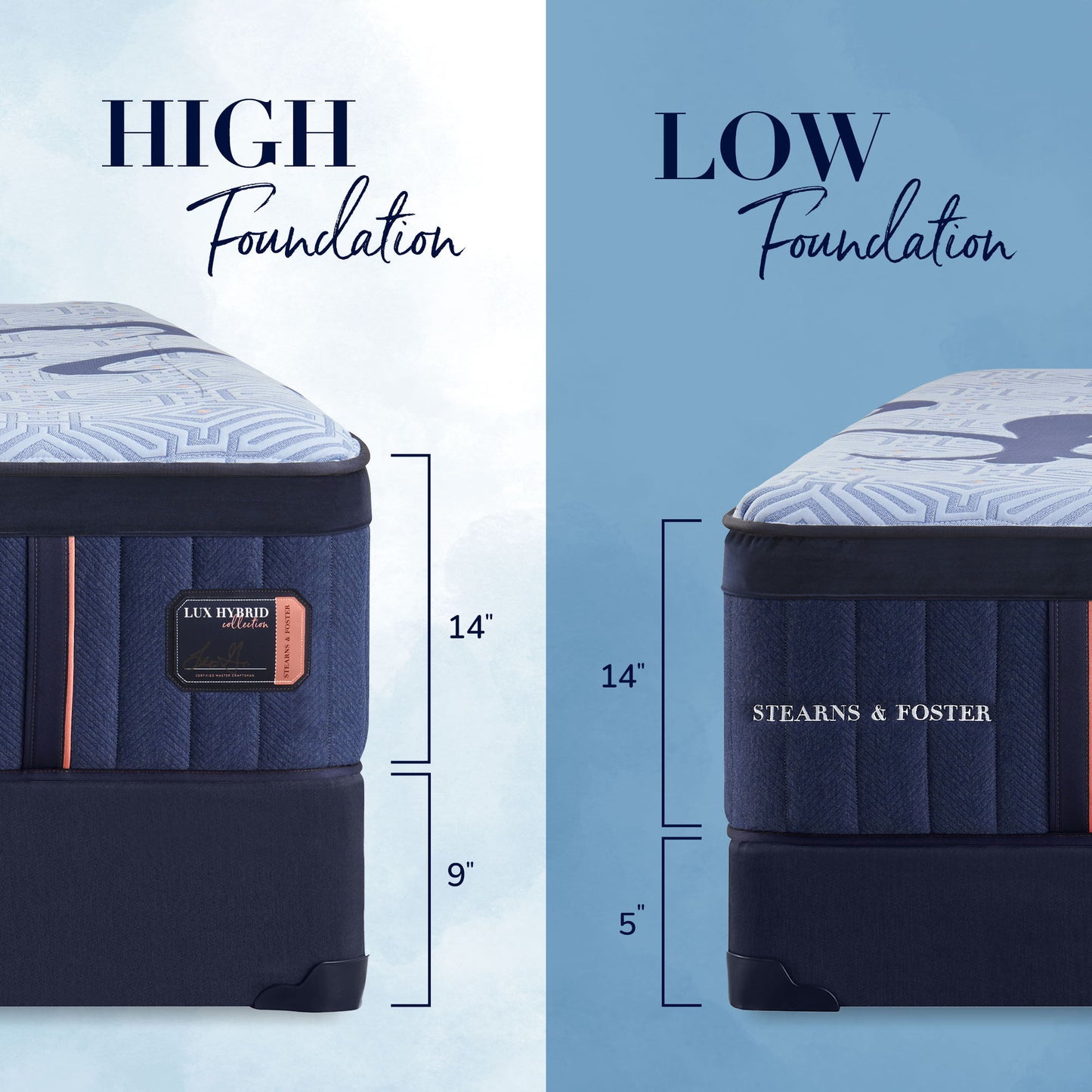 Lux Hybrid Elite - Medium Mattress