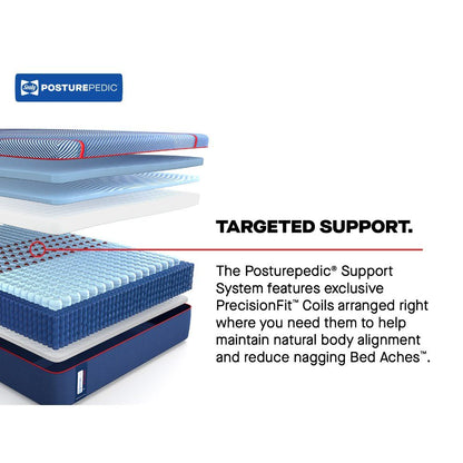 Posturepedic Elite - Brenham II Soft Mattress