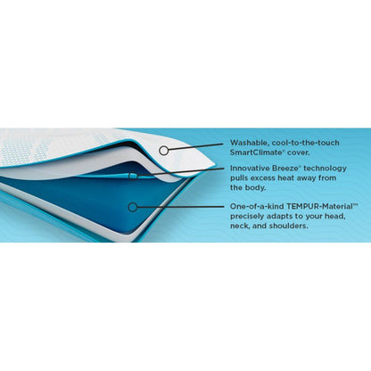 Tempur-Breeze - Tempur-Pedic Breeze ProLo 2.0
