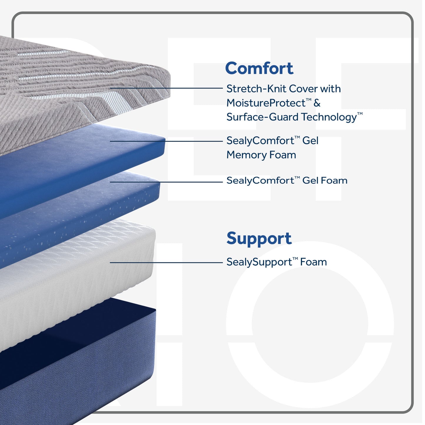 Golden Elegance - Bridgerton Medium Mattress