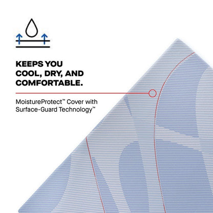 Posturepedic Plus - Paterson II Medium Mattress