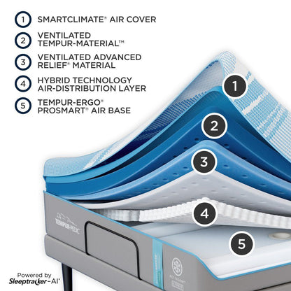 Tempur-Breeze - Tempur-ActiveBreeze Medium Hybrid Mattress With Ergo ProSmart Air Base