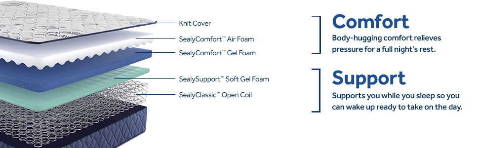 Golden Elegance - Palace Park Soft Tight Top Mattress