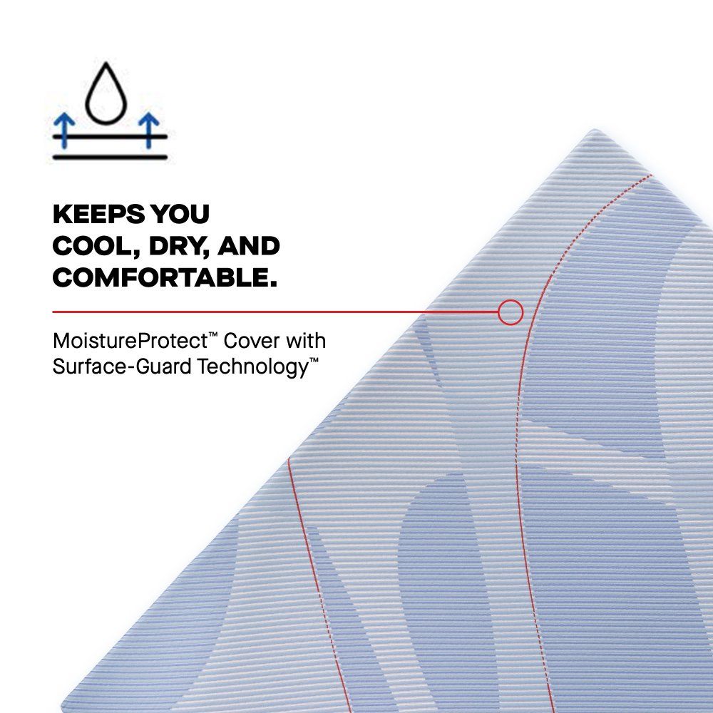 Posturepedic Plus - Paterson II Soft Mattress