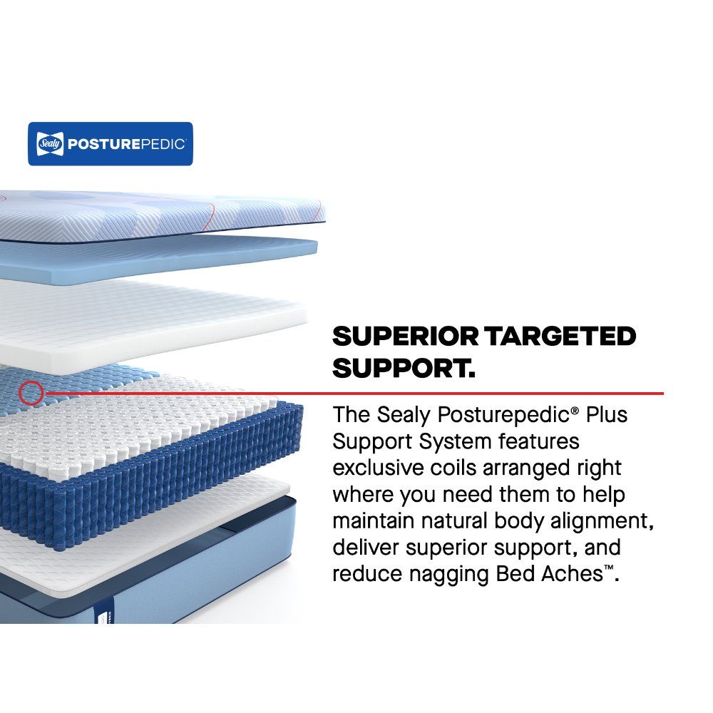 Posturepedic Plus - Paterson II Soft Mattress