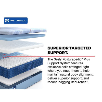 Posturepedic Plus - Paterson II Soft Mattress