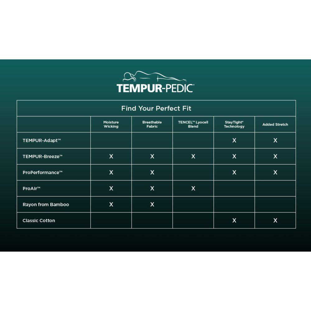 Tempur-Adapt - Tempur-Adapt Luxe Egyptian Cotton Sheets - Graphite