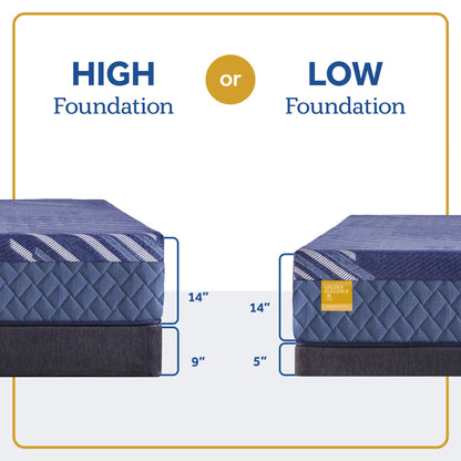 Forsyth Park - Soft Mattress