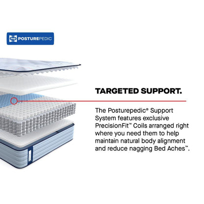Posturepedic - Medina II Tight Top Soft Mattress