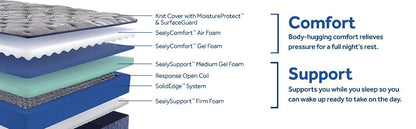 Royal Park - Firm Tight Top Mattress