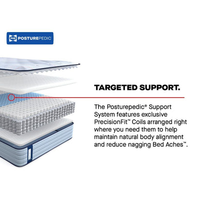 Posturepedic - Medina II Tight Top Firm Mattress